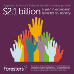 PR273-DG-Monthly-Visual-Stat-2.1-billion-FIN