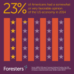 PR273 DG Monthly Visual Stat – 23 economy FIN