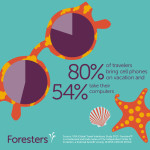 PR273-DG-Monthly-Visual-Stat-80-percent-of-travelers-FIN