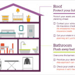 cm362-usflm-house-worksheet-fin-crop-pa2-849-x-540