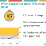 sleep stress